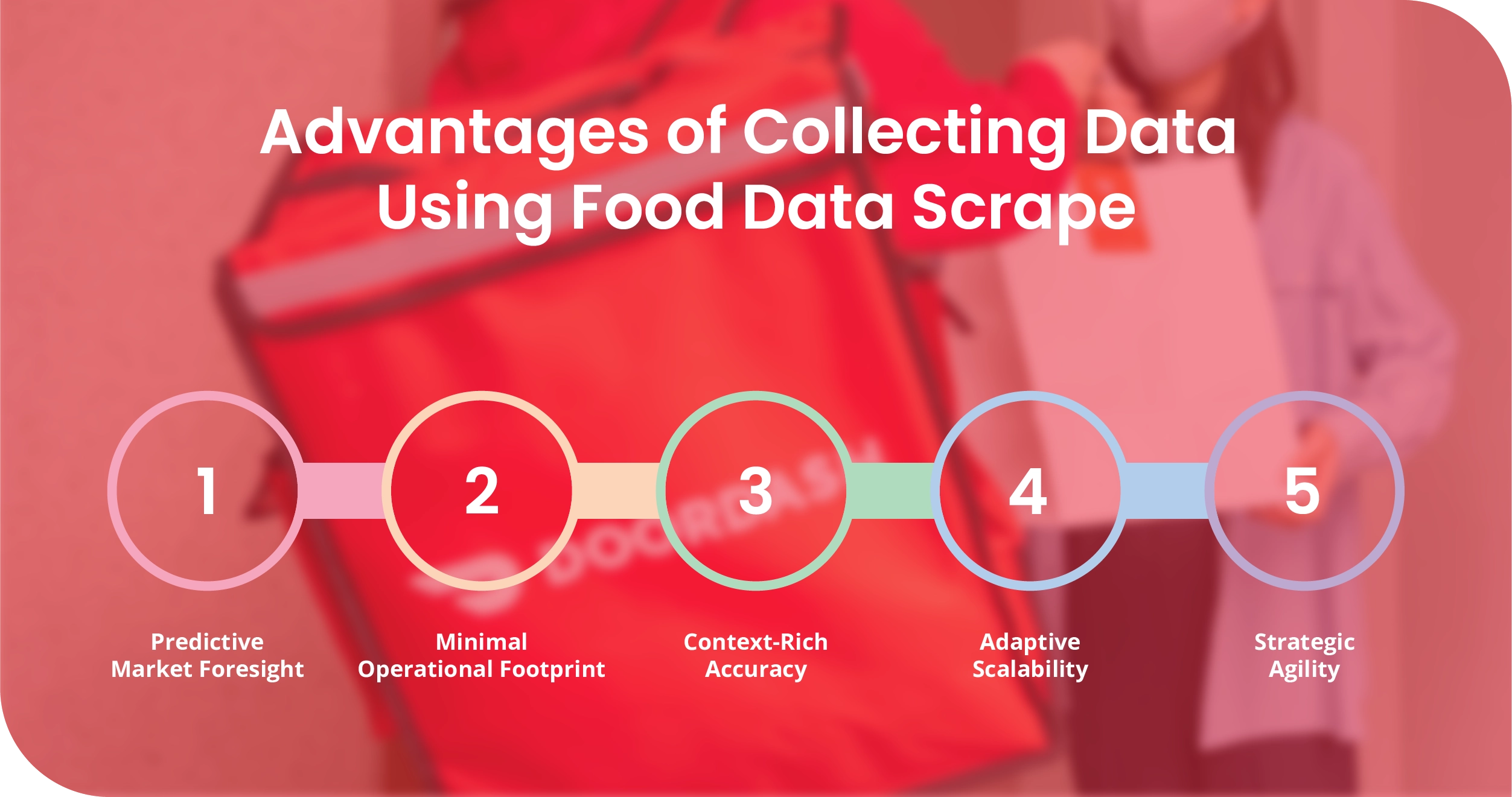 PedidosYa Advantages